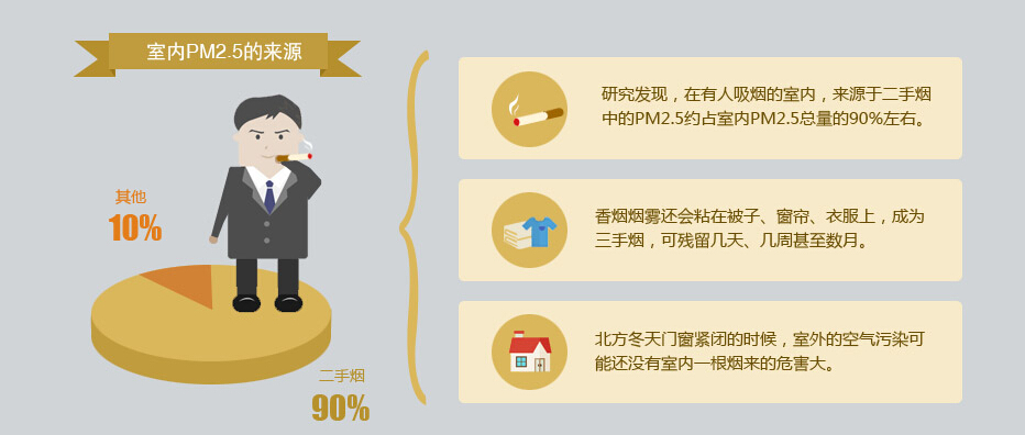 �������F����